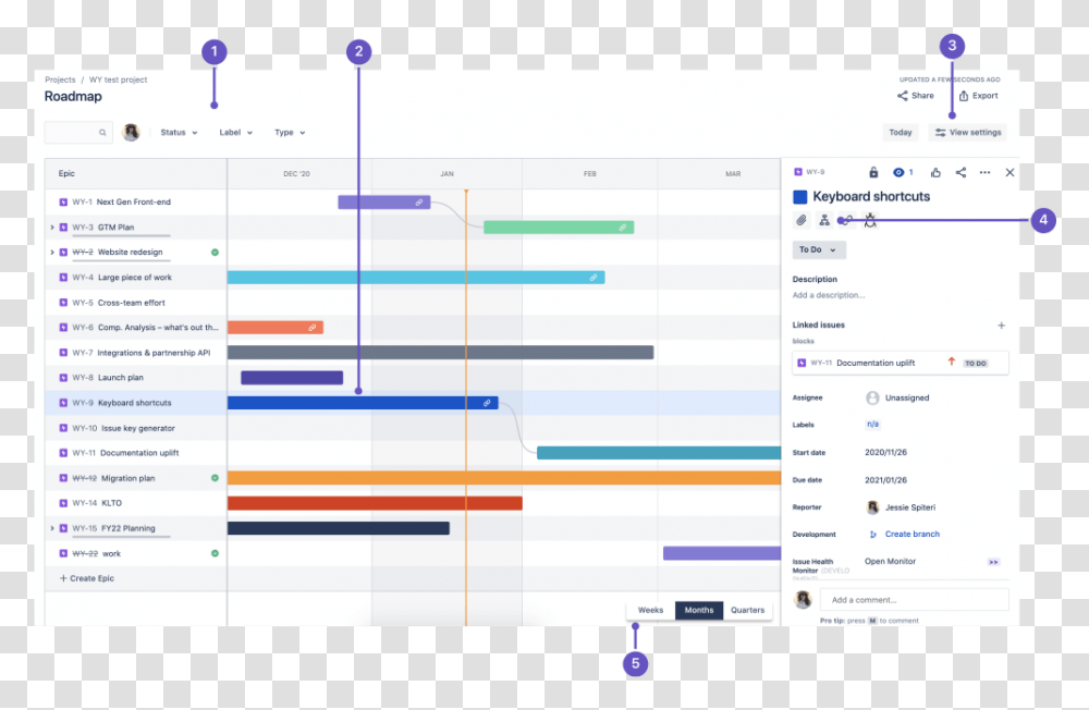 Enable The Roadmap Jira Software Cloud Atlassian Support Jira Roadmap Example, Text, Number, Symbol, Electronics Transparent Png