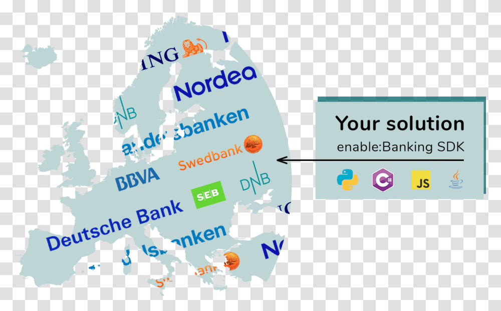 Enablebanking Sdk Providing Access To All Open Banking Football Fields In Europe, Text, Astronomy, Diagram, Outer Space Transparent Png