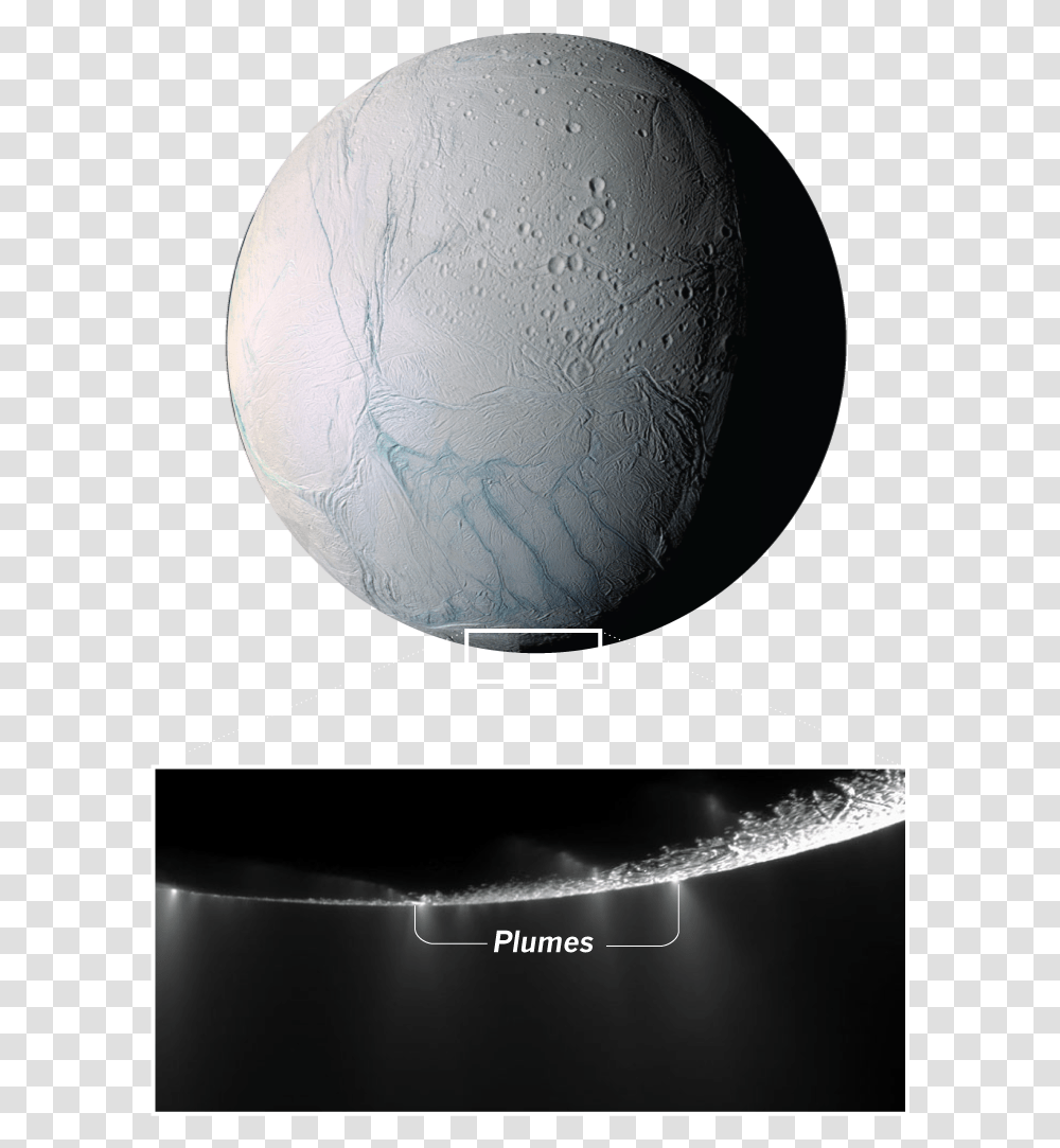Enceladus, Moon, Outer Space, Night, Astronomy Transparent Png