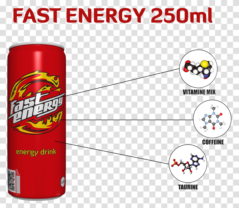 Energetski Napitak Fast Energy, Tin, Can, Ketchup, Food Transparent Png