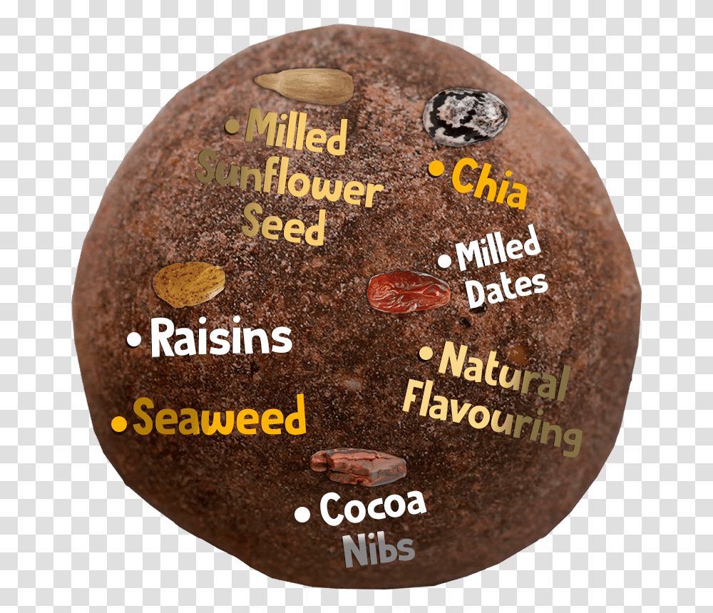 Energy Balls Ingredients Doughnut, Sphere, Bronze, Rock, Outer Space Transparent Png
