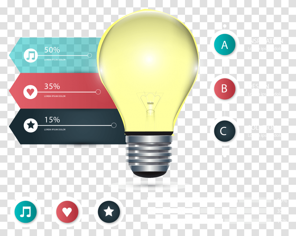 Energy Conservation Euclidean Painted Infografica Risparmio, Light, Lightbulb, Mixer, Appliance Transparent Png