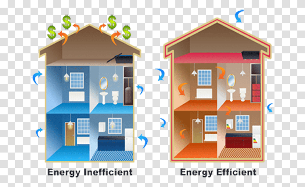 Energy Efficient Inefficient Courtesy Gnscl Stack Effect House Heating, Housing, Building Transparent Png