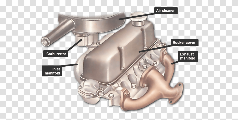 Engine Exhaust Manifold, Machine, Motor, Sink Faucet, Mixer Transparent Png