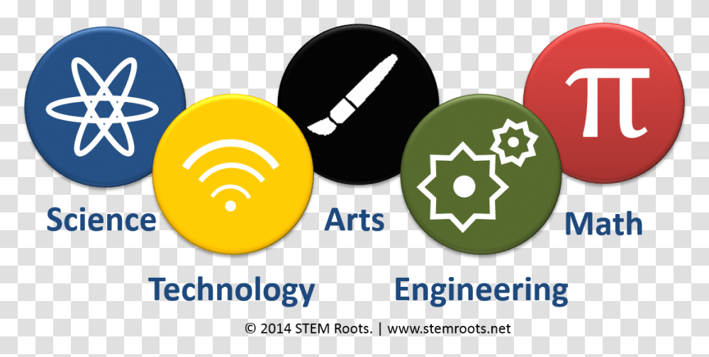 Engineer Clipart Icon Science Technology Engineering And Mathematics Hd, Recycling Symbol, Light Transparent Png