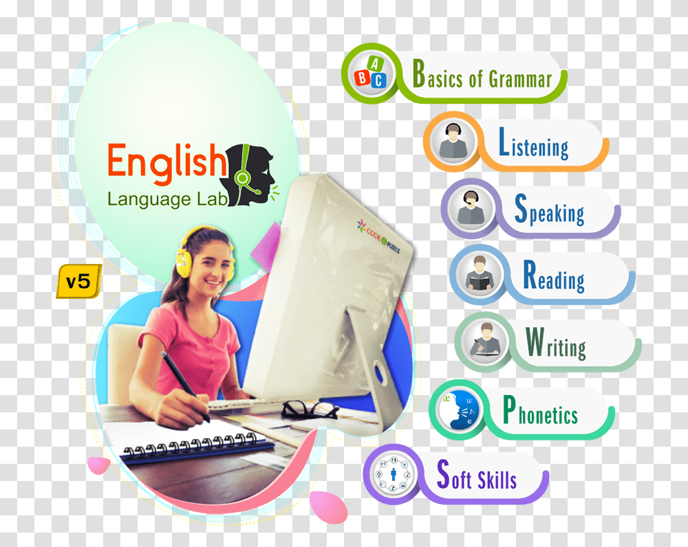 English Language Lab In School, Person, Electronics, Flyer, Poster Transparent Png