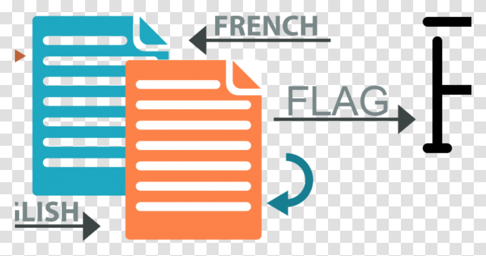 English To French Translation, Word, Label, Alphabet Transparent Png