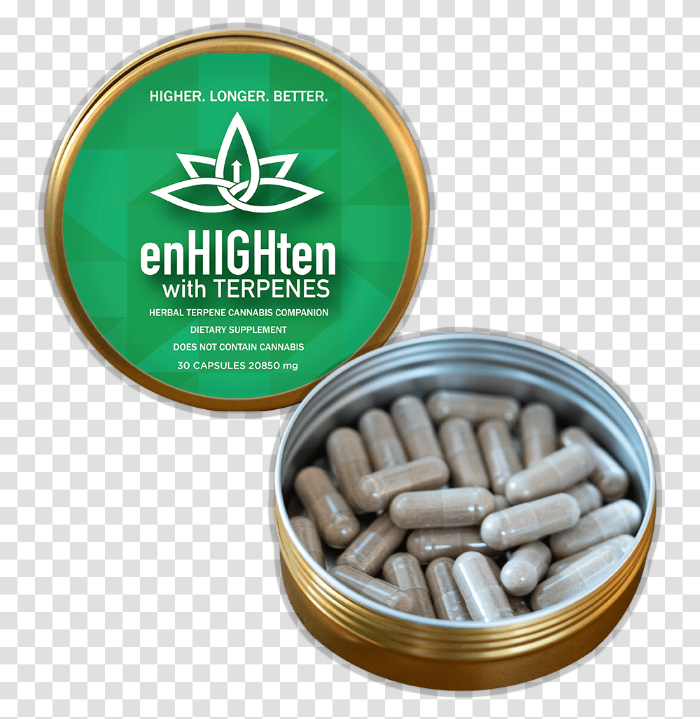 Enhighten 30 Pack, Medication, Pill, Capsule, Jar Transparent Png