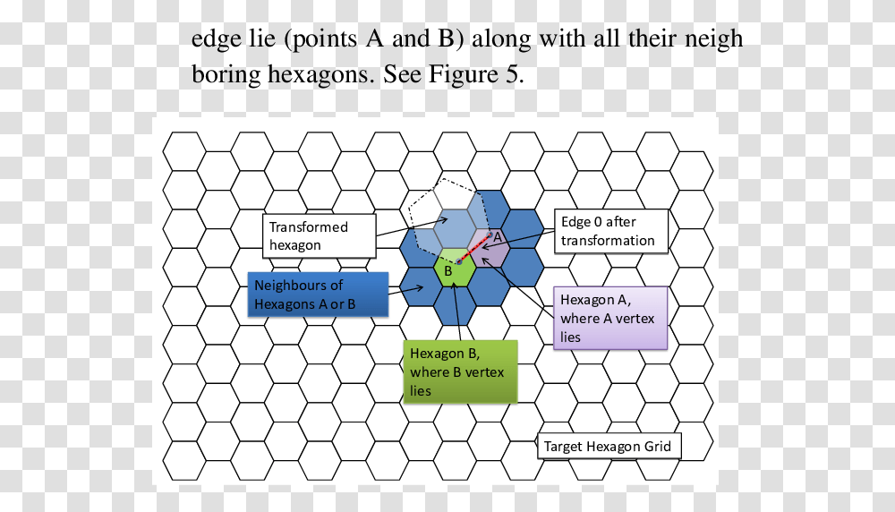 Enjambre, Plot, Diagram, Network Transparent Png