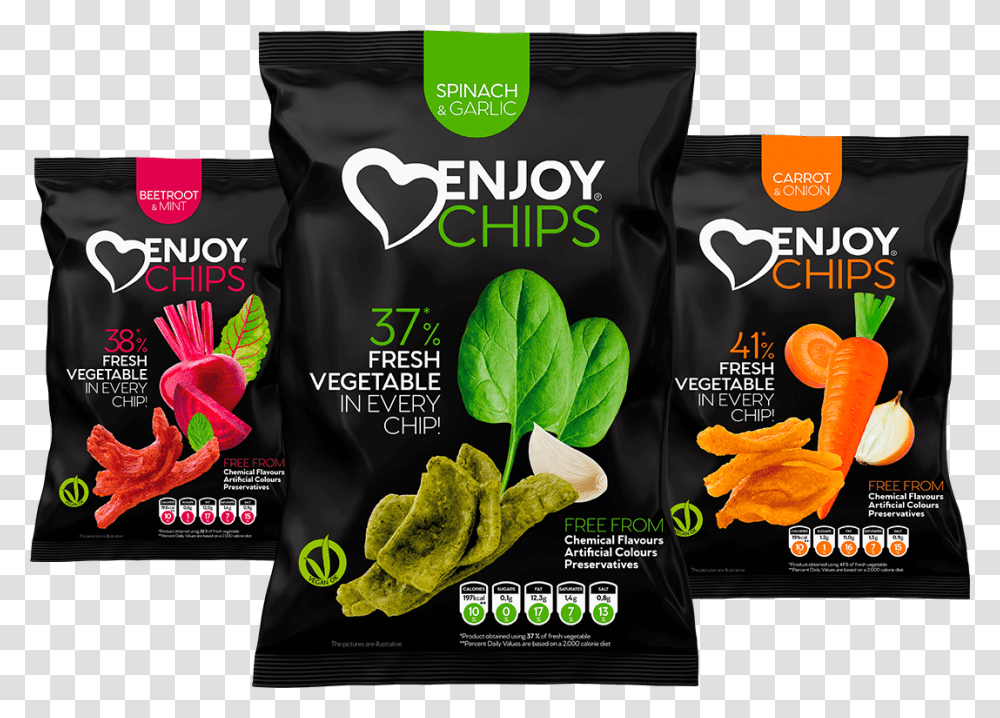 Enjoy Chips, Plant, Advertisement, Poster, Food Transparent Png