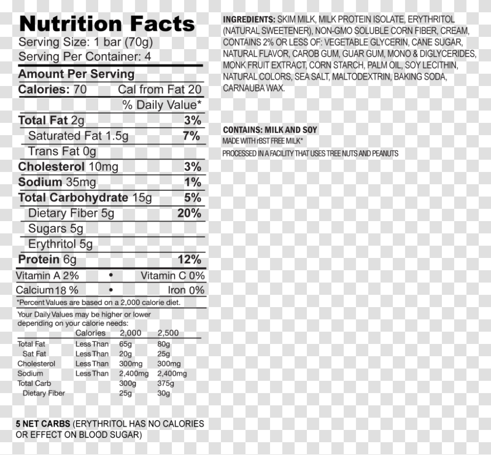 Enlightened Ice Cream Bars Nutrition Facts Nutrition Facts, Menu, Outdoors, Page Transparent Png