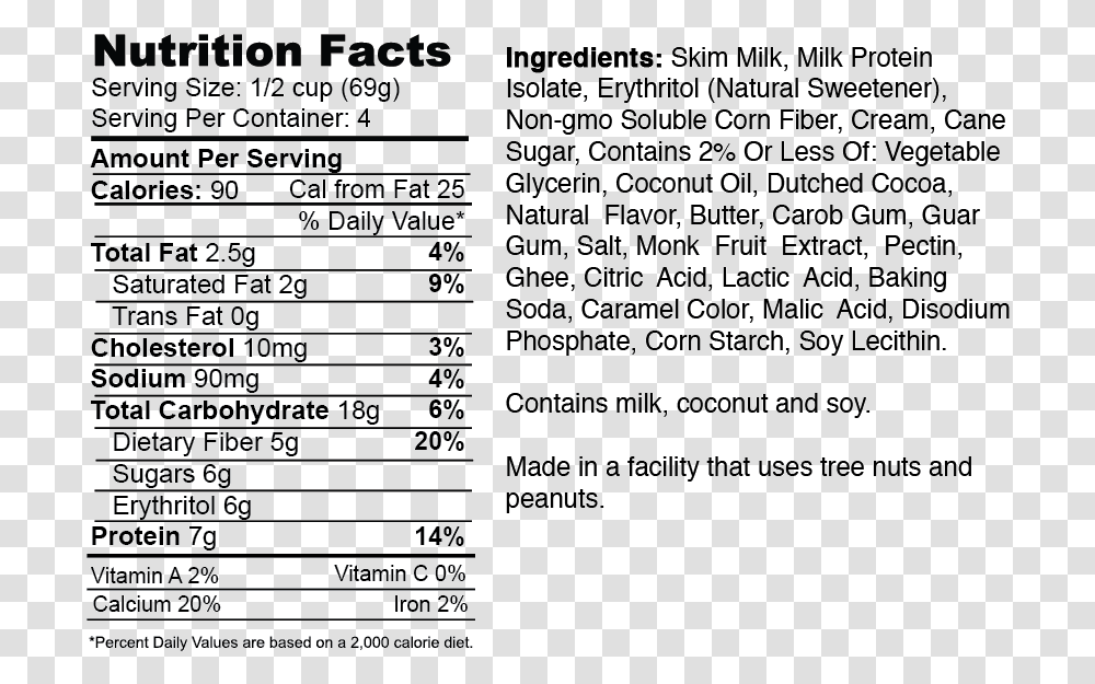 Enlightened Ice Cream Keto Nutrition Facts, Menu, Word, Number Transparent Png