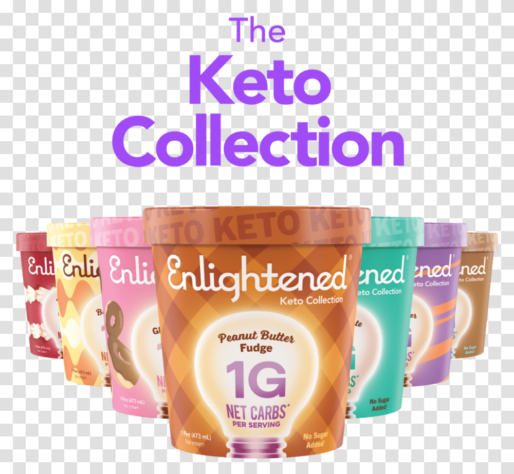 Enlightened Keto Ice Cream, Dessert, Food, Yogurt, Creme Transparent Png