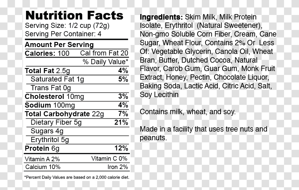Enlightened Movie Night Nutrition Facts, Label, Number Transparent Png