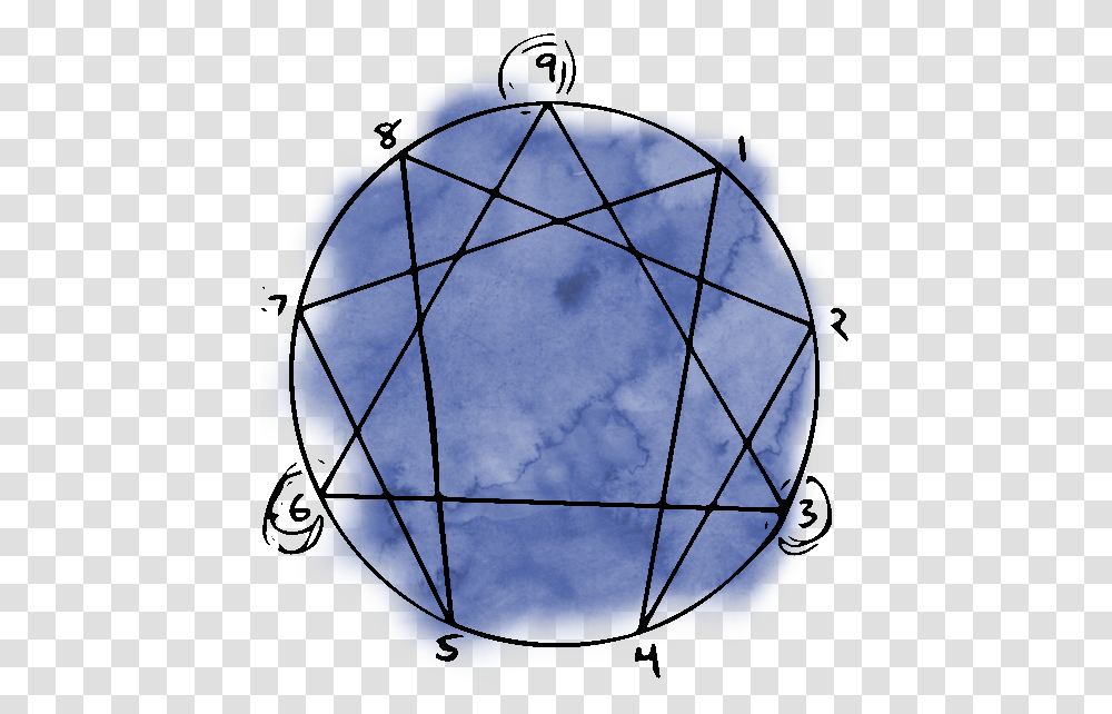 Enneagram Black Blue Background Type 5 Personality Enneagram, Sphere, Triangle, Window, Outer Space Transparent Png