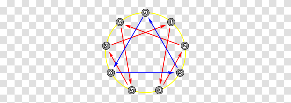 Enneagram Clip Art, Network, Sphere, Trampoline, Diagram Transparent Png