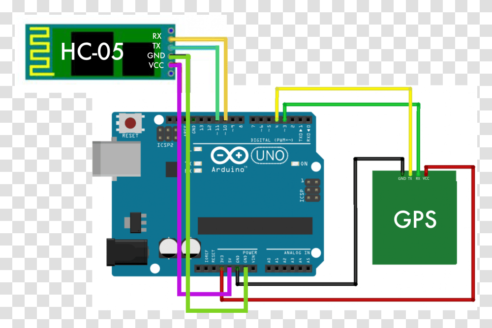 Enter Image Description Here Arduino, Diagram, Plan, Plot, Scoreboard Transparent Png