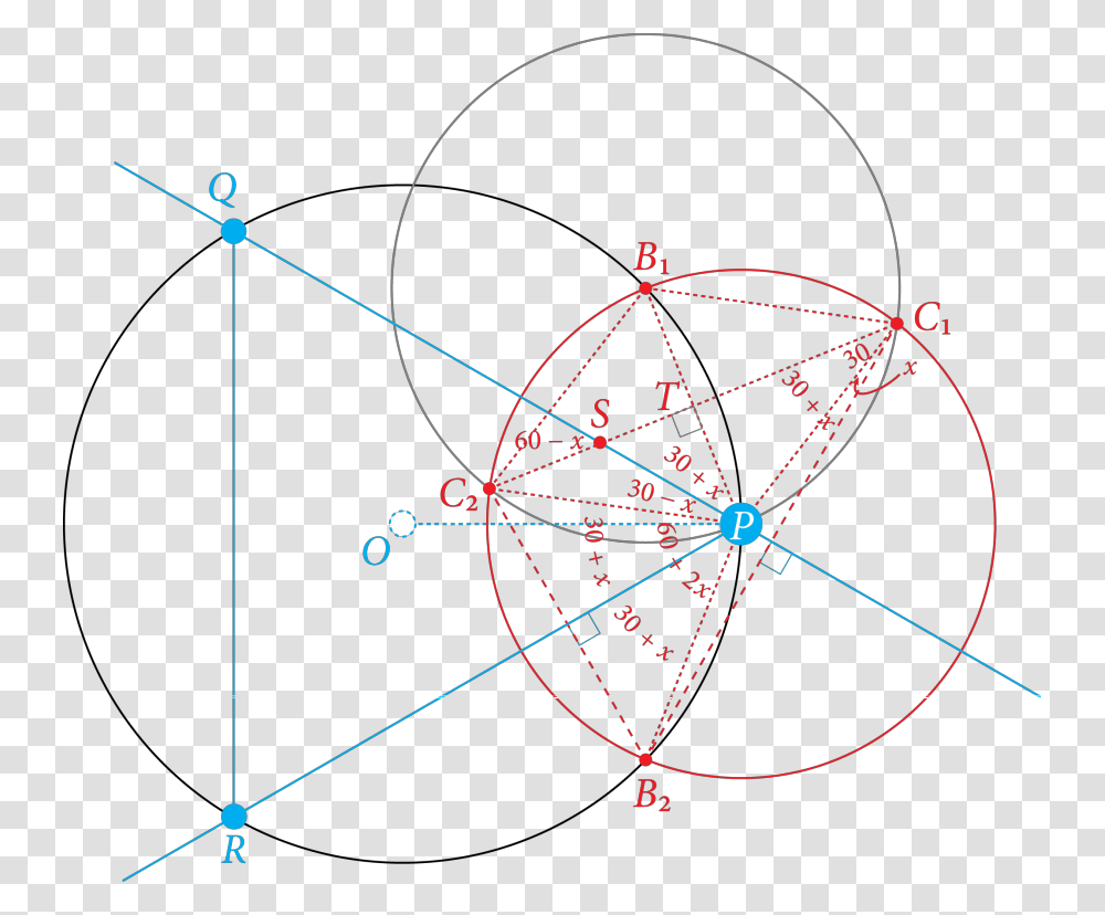 Enter Image Description Here Circle, Bow, Outdoors, Nature, Astronomy Transparent Png