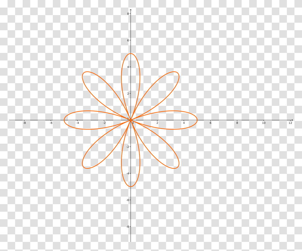 Enter Image Description Here Circle, Leaf, Plant, Star Symbol, Pattern Transparent Png