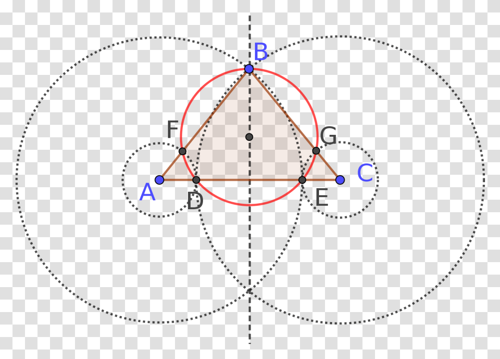 Enter Image Description Here Circle, Plot, Diagram, Outdoors, Pattern Transparent Png