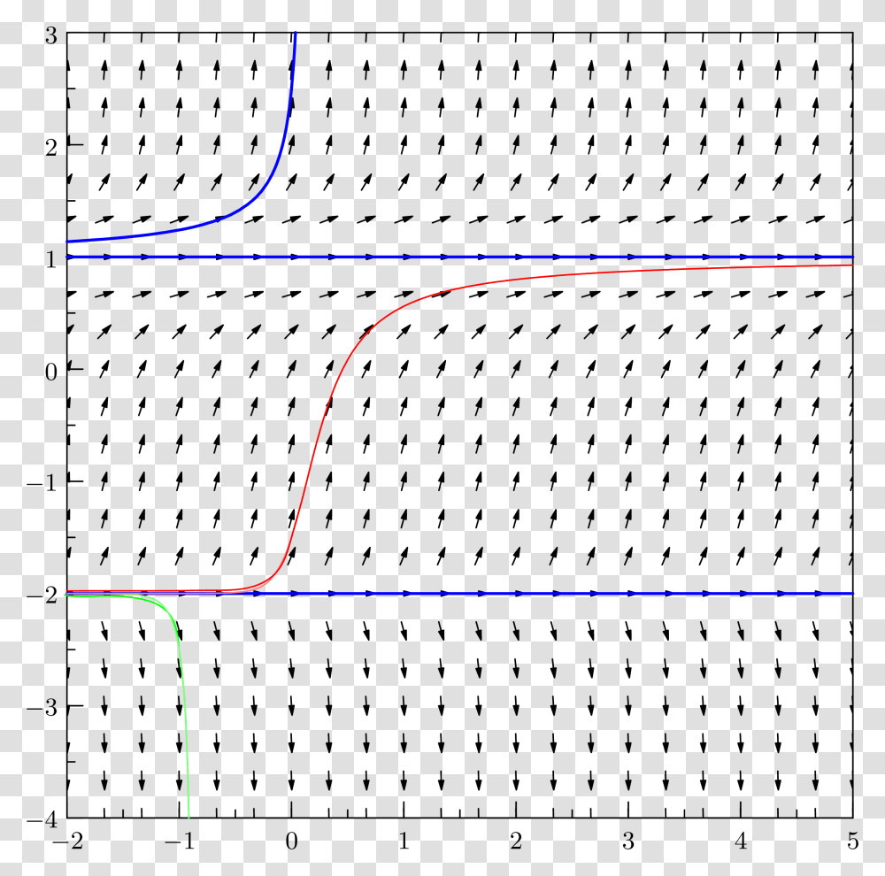 Enter Image Description Here Ferromagnetismo, Number, Word Transparent Png