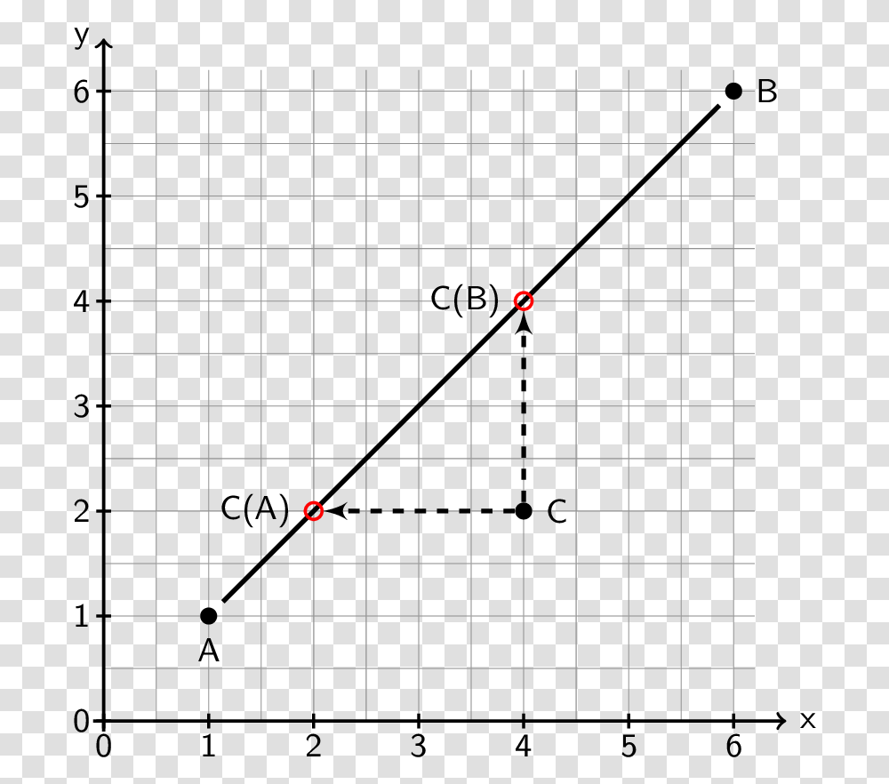 Enter Image Description Here Plot, Diagram, Plan, Measurements Transparent Png