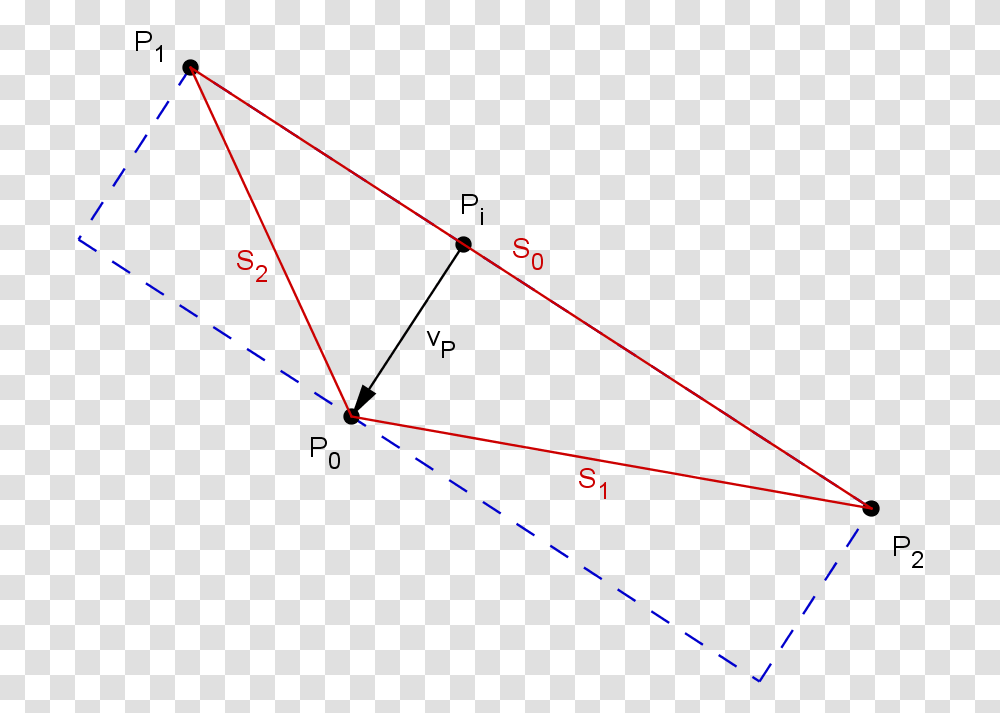 Enter Image Description Here, Triangle, Nature, Outdoors, Night Transparent Png