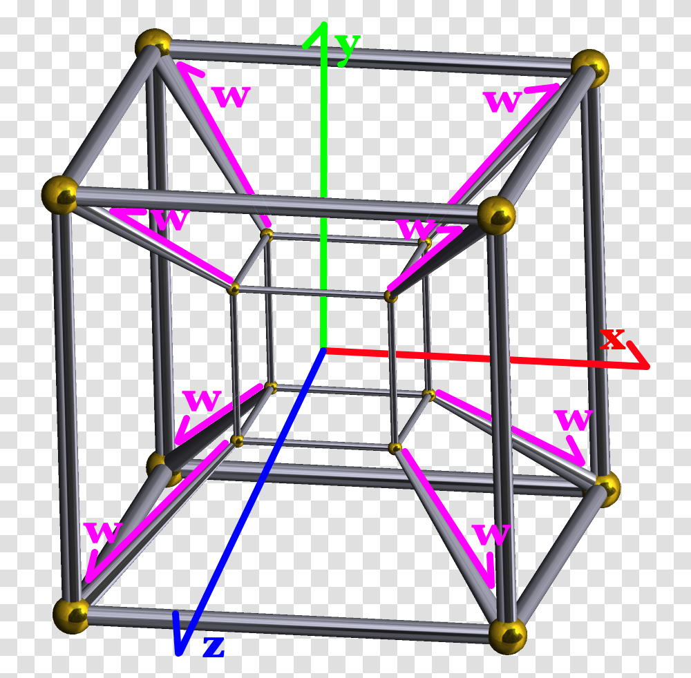 Enter Image Description Here Wrinkle In Time Cube, Triangle, Scaffolding, Construction, Solar Panels Transparent Png