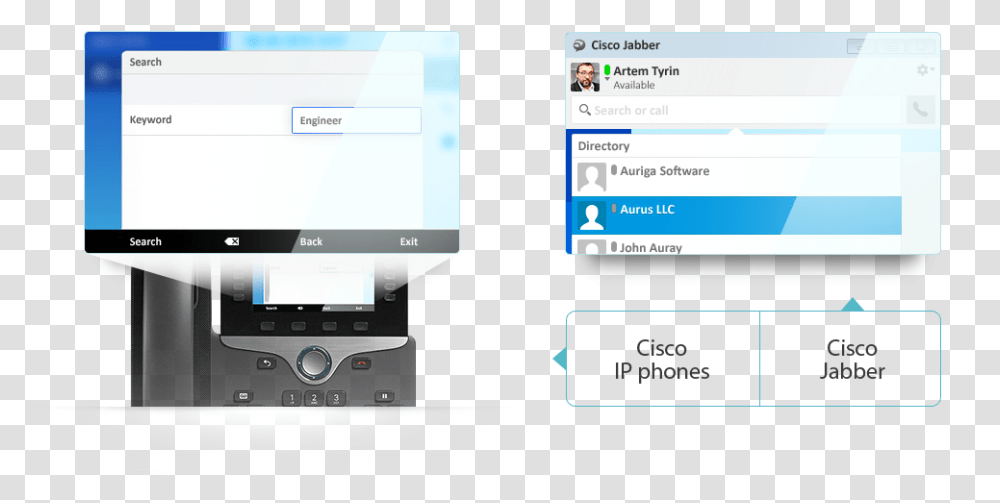 Enterprise Phone Directory For Cucm Smart Device, Monitor, Screen, Electronics, Display Transparent Png