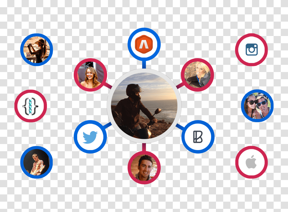 Entourage Io Your Most Influential Followers, Person, Poster, Advertisement, Sunglasses Transparent Png