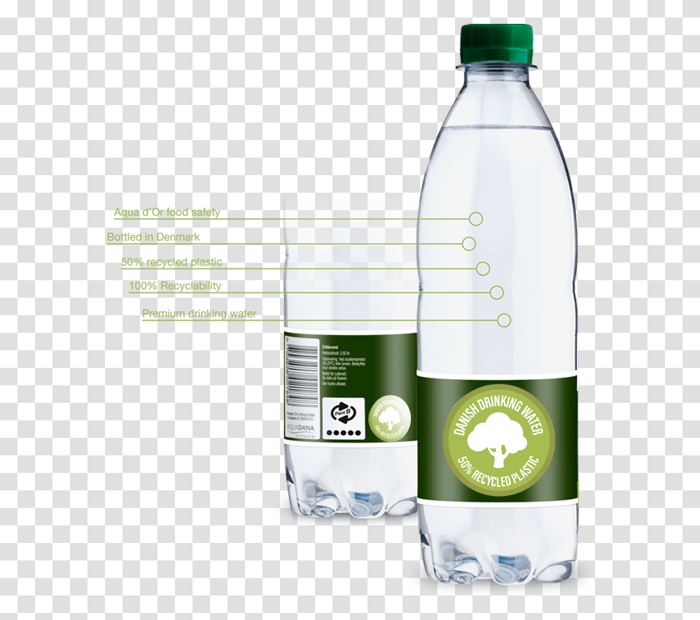 Environment Aquadana Pap Flasker, Bottle, Beverage, Drink, Water Bottle Transparent Png