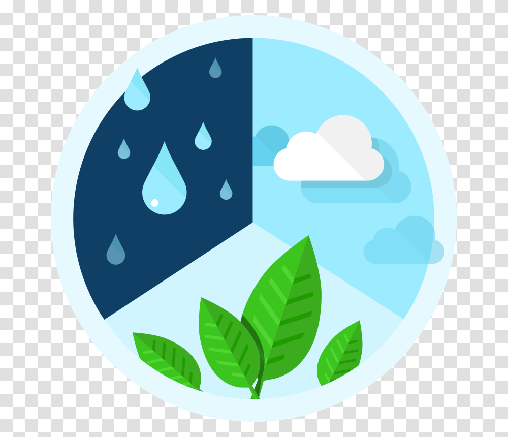 Environment Clipart Environmental Issue, Logo, Recycling Symbol, Plant Transparent Png
