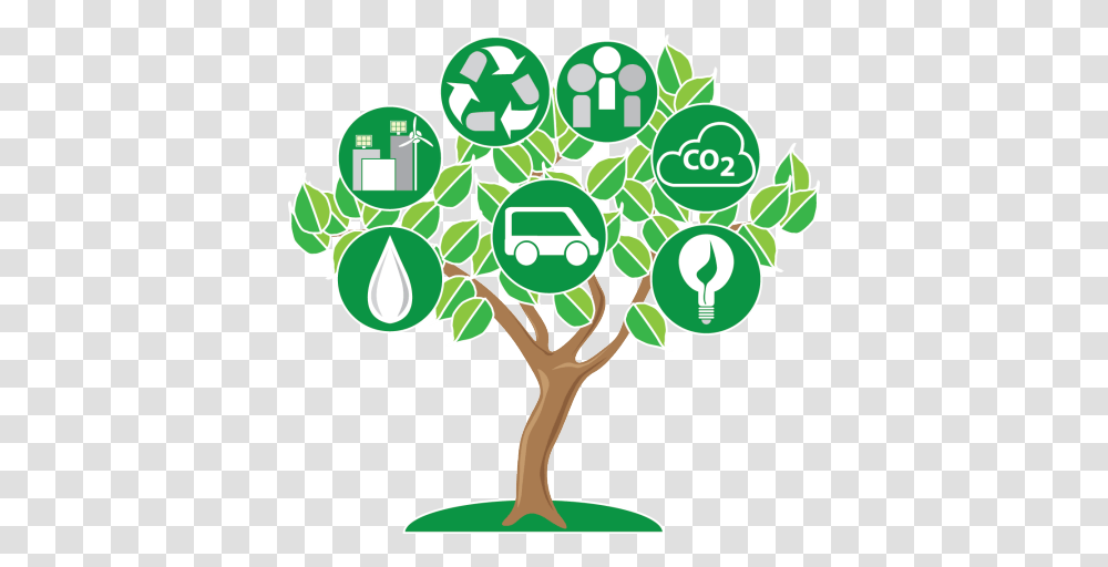 Environmental Sustainability Tree, Green, Symbol, Recycling Symbol, Plant Transparent Png