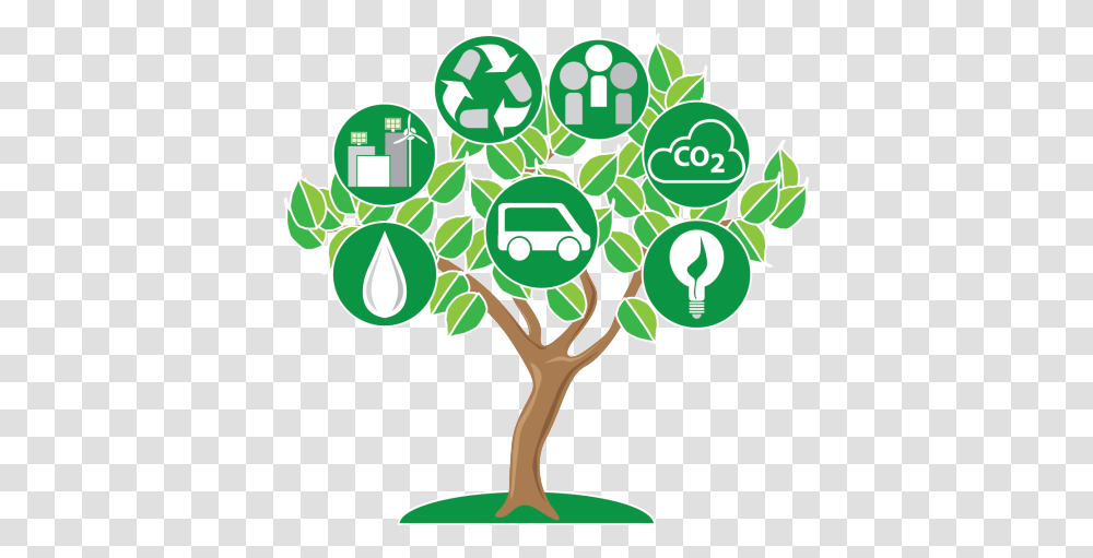 Environmental Tree Clipart Free Clipart, Recycling Symbol, Logo, Trademark Transparent Png