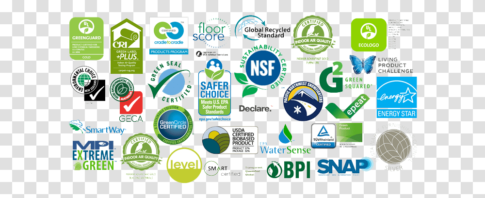 Epa Sustainable Consumer Poster Making, Text, Logo, Symbol, Scoreboard Transparent Png