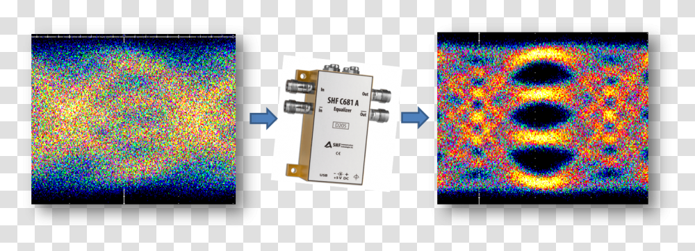 Equalizer, Monitor, Screen, Electronics, Display Transparent Png