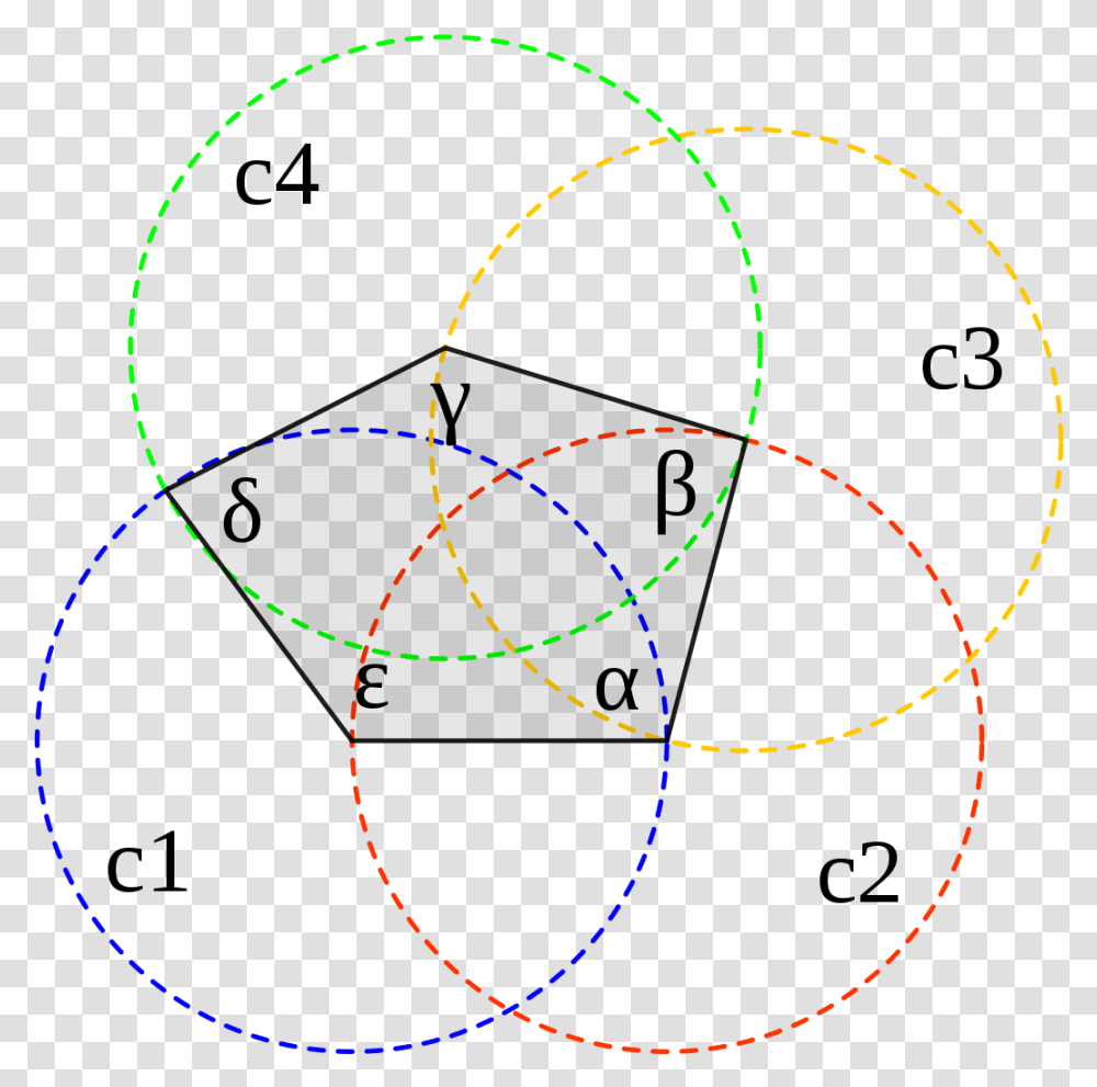 Equilateral Pentagon, Spiral, Coil, Pattern Transparent Png