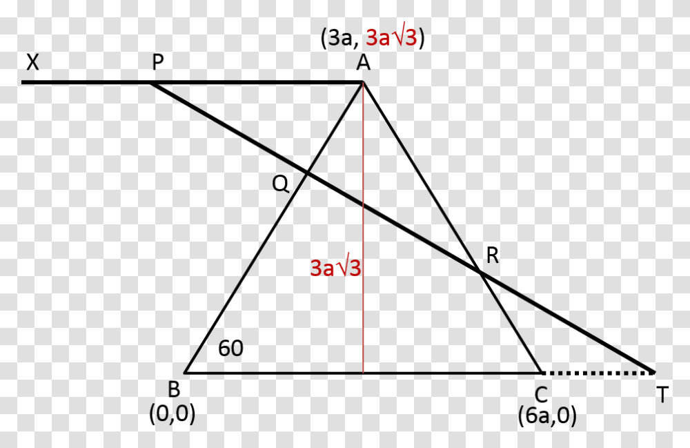 Equilateral Triangle Give Me The Points Of A Equilateral Triangle, Plot, Diagram, Number Transparent Png