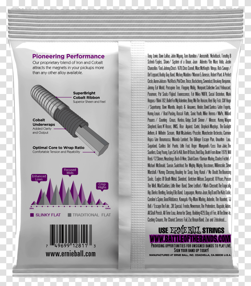 Ernie Ball 2811 Power Slinky Flatwound Electric Bass Strings Brochure, Book, Word, Text, Advertisement Transparent Png