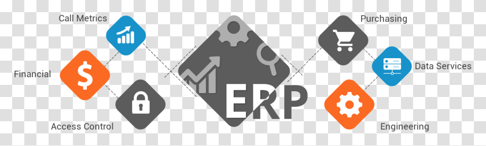 Erp Crm Cloud Platforms Signitysolutions Graphic Design, Machine, Gear Transparent Png