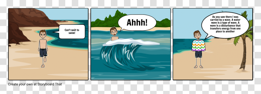 Escape Cubano Chapter 1 Storyboard, Sea, Outdoors, Water, Nature Transparent Png