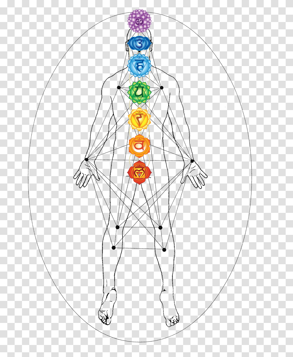 Esoteric Shaoyin Heart Pattern Chakras Illustration, Leisure Activities, Cable, Kite, Toy Transparent Png