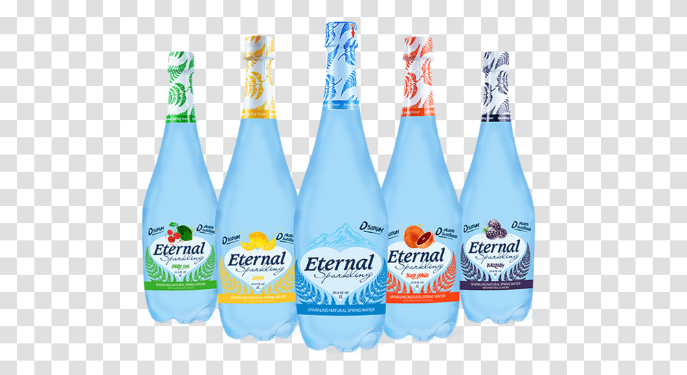 Eternal Sparkling Water, Bottle, Beverage, Drink, Mineral Water Transparent Png
