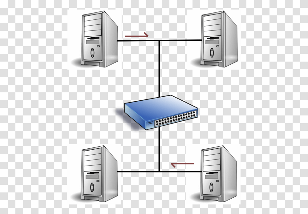 Ethernet Products Switches Direct Applications Setup A Streaming Pc, Electronics, Hardware, Private Mailbox, Computer Transparent Png