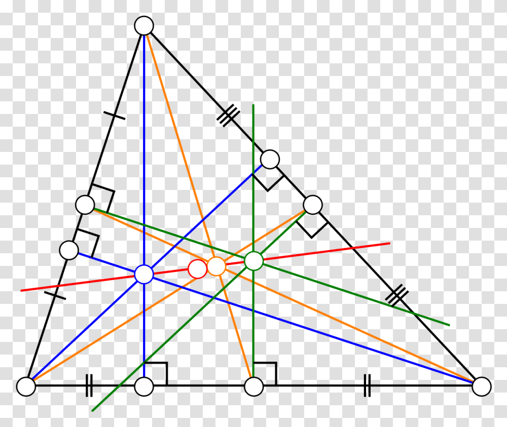 Euler Line, Bow, Utility Pole, Light Transparent Png
