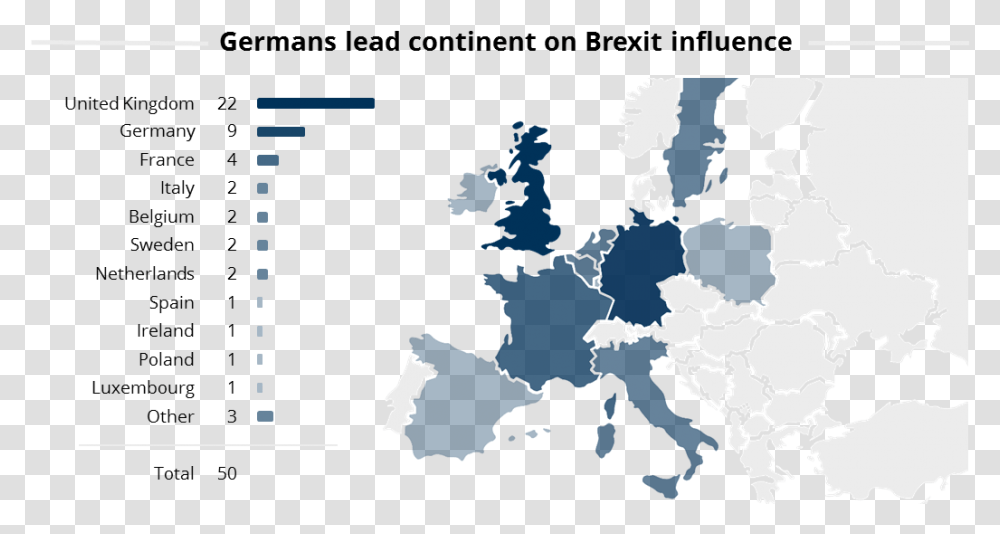 Europe Brexit Map Of European Union Dates, Diagram, Plot, Atlas, Outdoors Transparent Png