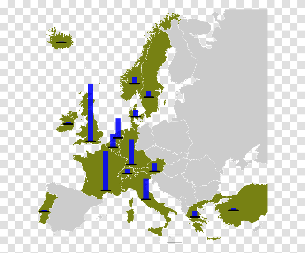 Europe Marshall Plan, Map, Diagram, Plot, Atlas Transparent Png