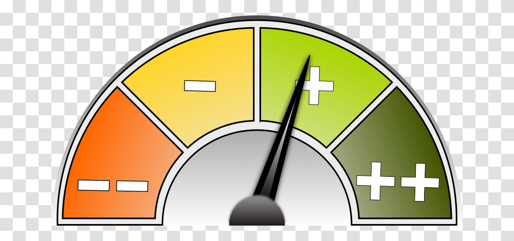 Evaluation Computer Icons Clip Art, Gauge, Tachometer, Soil, GPS Transparent Png