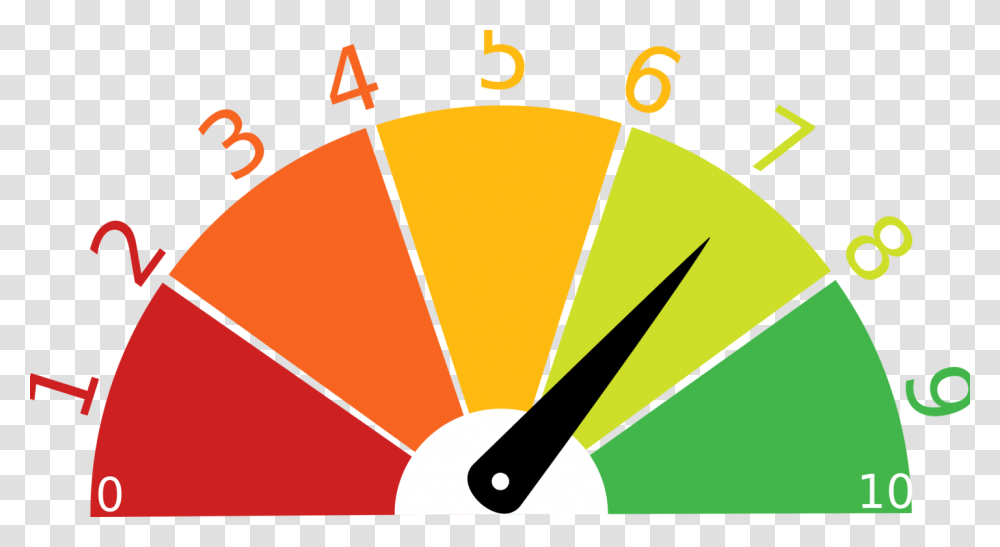 Evaluation Computer Icons Meter Reader Download School Free, Number, Logo Transparent Png