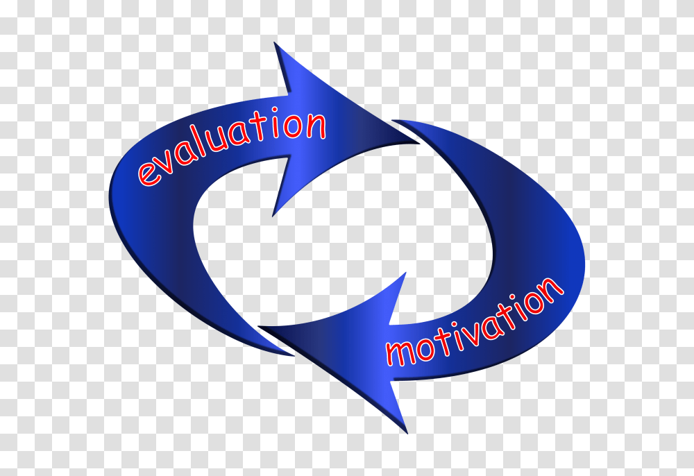 Evaluation Motivation Loop Icons, Label, Logo Transparent Png